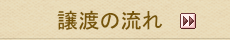 譲渡の流れ